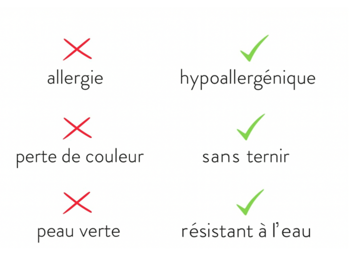 Mathilde™ | Collier Émeraude Délicat