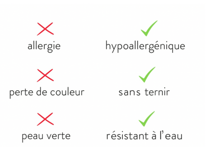 Mathilde™ | Collier Émeraude Délicat